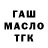 ТГК Wax Stuart Thornton